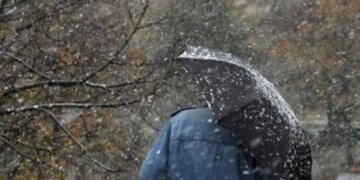 Moti për ditën e sotme