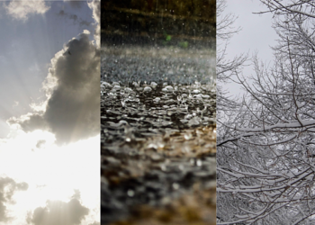 Moti nesër dhe ditëve në vazhdim! (27.01.2024.) E Shtunë