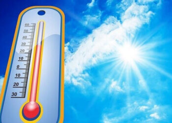 Moti për ditën e sotme