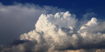 Moti për ditën e sotme