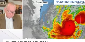 Meteorologu amerikan shpërthen në lot teksa raporton për fuqinë e uraganit “Milton”