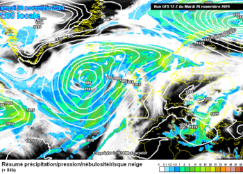 Afrohet ndryshimi i motit, fundjava me shi e borë!