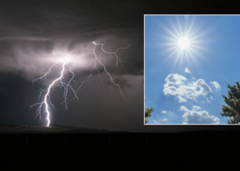 Parashikimi i motit për sot – e enjte