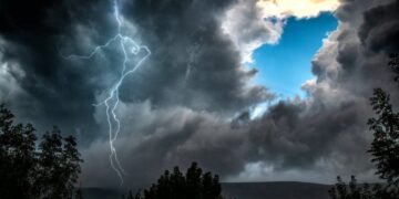 Parashikimi i motit për sot – e premte