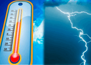Parashikimi i motit për sot – e mërkurë