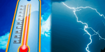 Parashikimi i motit për sot – e mërkurë