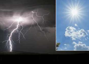 Parashikimi i motit për sot – e martë