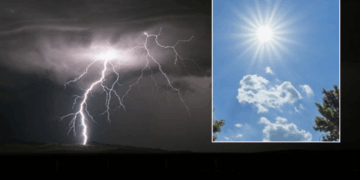 Parashikimi i motit për sot – e martë