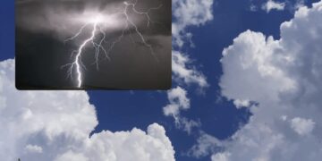 Parashikimi i motit për sot – e diel