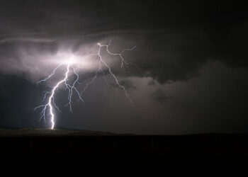 Parashikimi i motit për sot – e diel