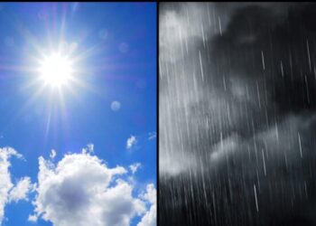 Parashikimi i motit për sot – e martë