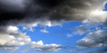 Parashikimi i motit për sot – e premte