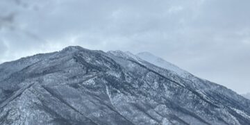 Parashikimi i motit për sot – e hënë