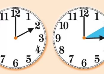 Këtë javë ndërrohet ora