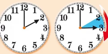 Këtë javë ndërrohet ora