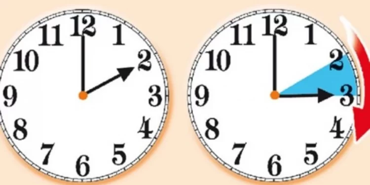 Këtë javë ndërrohet ora