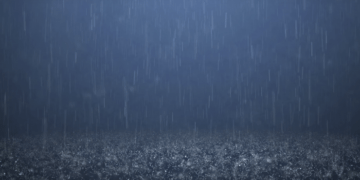 Parashikimi i motit për sot – e mërkurë