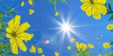 Moti nesër dhe ditëve në vazhdim! (06.05.2026.) e mërkurë